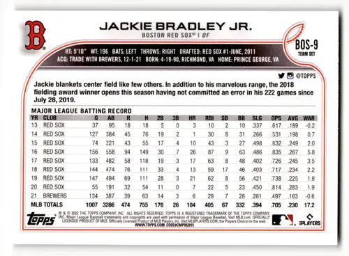 Original gloss Jackie Bradley Jr. baseball card from 2022 Topps Team Sets Boston Red Sox