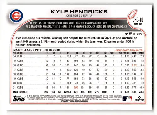 Kyle Hendricks baseball card from 2022 Topps Team Sets Chicago Cubs series