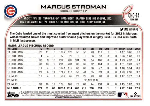 Marcus Stroman baseball card from 2022 Topps Team Sets Chicago Cubs collection