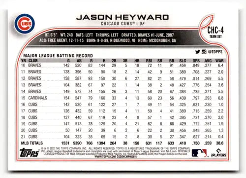 2022 Topps Team Sets Chicago Cubs Jason Heyward baseball card NM-MT set