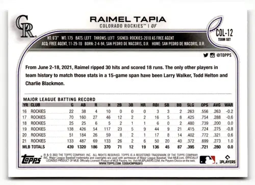 Original gloss Raimel Tapia baseball card from 2022 Topps Team Sets Colorado Rockies