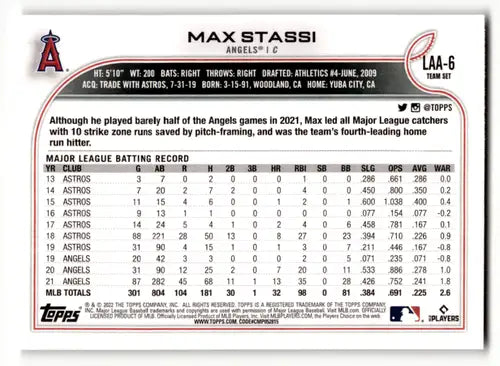 Max Stassi baseball card from 2022 Topps Los Angeles Angels team set