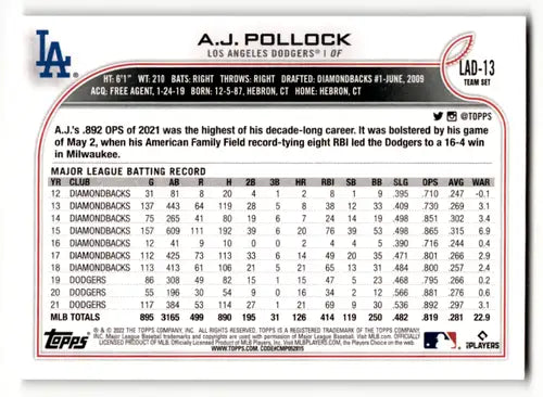 A.J. Pollock baseball card from 2022 Topps Team Sets Los Angeles Dodgers collection