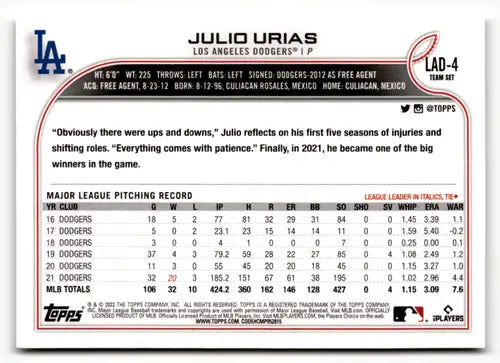 Julio Urias baseball card from 2022 Topps Team Sets Los Angeles Dodgers original gloss