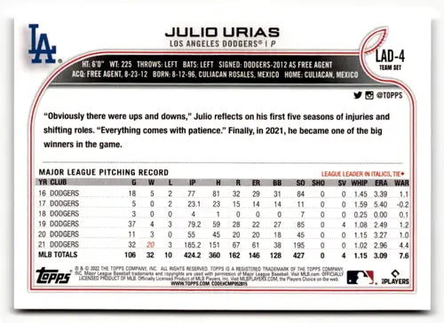 Julio Urias baseball card from 2022 Topps Team Sets Los Angeles Dodgers sets los angeles
