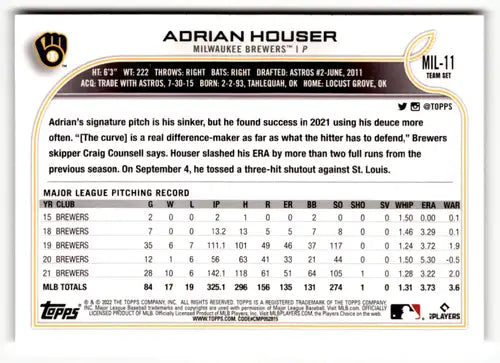 Adrian Houser baseball card from 2022 Topps Team Sets Milwaukee Brewers collection