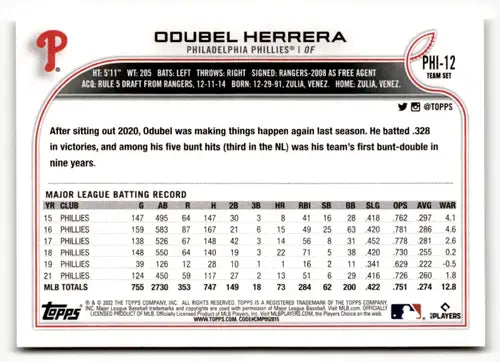 Odubel Herrera baseball card from 2022 Topps Team Sets Philadelphia Phillies series