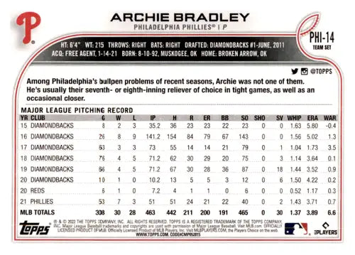 Original gloss Archie Bradley baseball card from 2022 Topps Team Sets Philadelphia Phillies