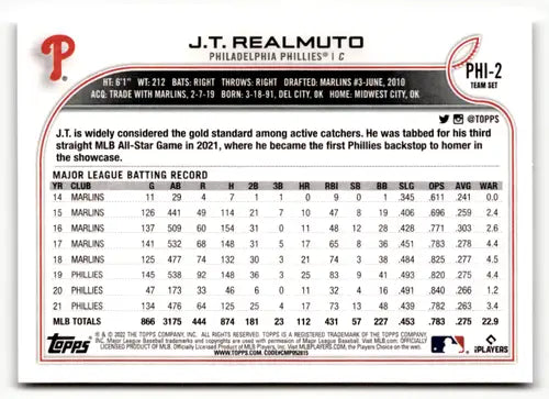 2022 Topps Team Sets Philadelphia Phillies J.T. Realmuto baseball card image