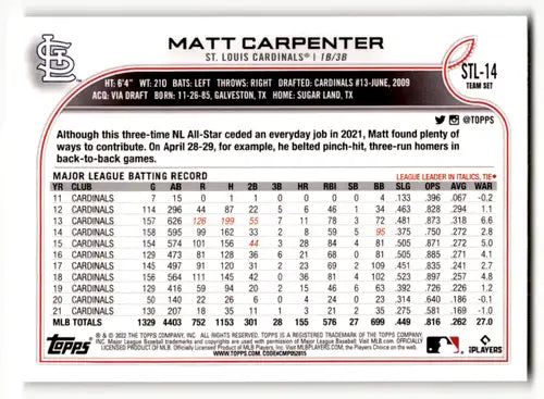 Original gloss Matt Carpenter Louis Cardinals baseball card from 2022 Topps Team Sets