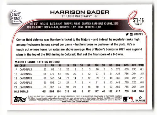 Harrison Bader baseball card from 2022 Topps Team Sets featuring St. Louis Cardinals