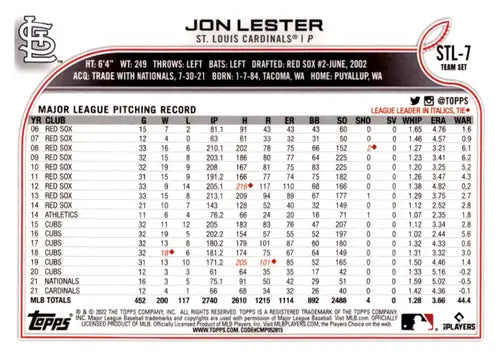 Original gloss Jon Lester baseball card from Louis Cardinals 2022 Topps Team Sets