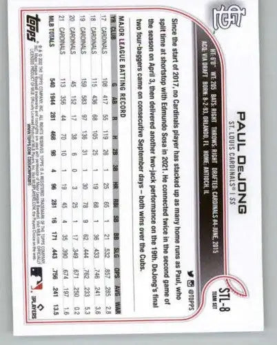 Paul DeJong baseball card from 2022 Topps Team Sets featuring original gloss and Louis Cardinals