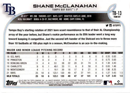 Shane McClanahan baseball card from 2022 Topps Team Sets Tampa Bay Rays team set