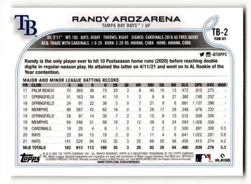 Baseball card from 2022 Topps Team Sets Tampa Bay Rays featuring Randy Arozarena
