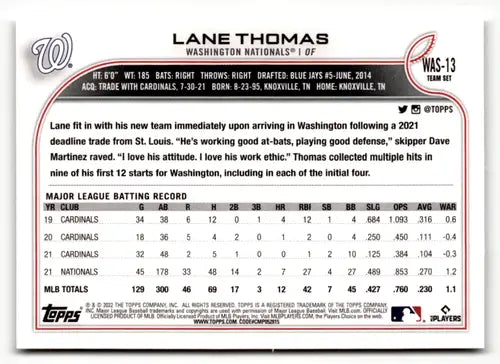 Original gloss Lane Thomas baseball card from 2022 Topps Team Sets Washington Nationals