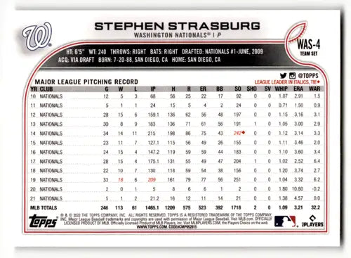 2022 Topps Team Sets Washington Nationals #WAS-4 Stephen Strasburg NM-M ID:46236 - Baseball Card Single