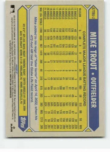 Baseball card back featuring original gloss from 2022 Topps Update Mike Trout card