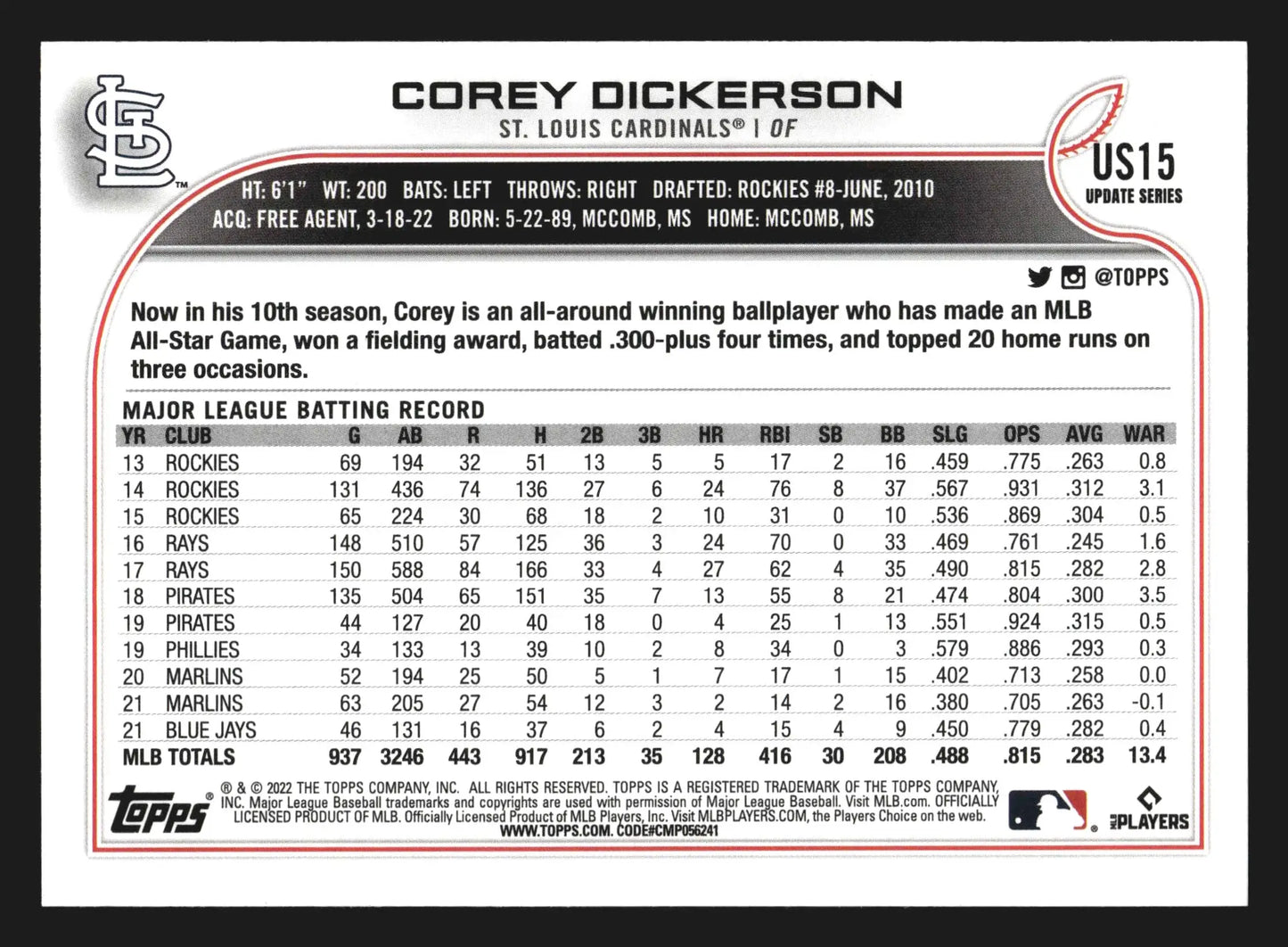 2022 Topps Update Corey Dickerson #US15 St. Louis Cardinals - Baseball Card Single