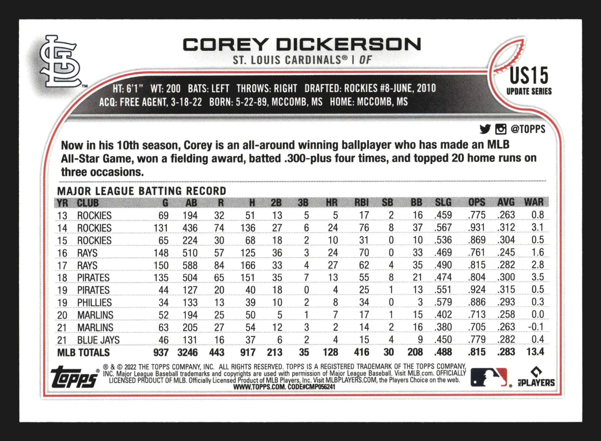 2022 Topps Update Corey Dickerson #US15 St. Louis Cardinals - Baseball Card Single