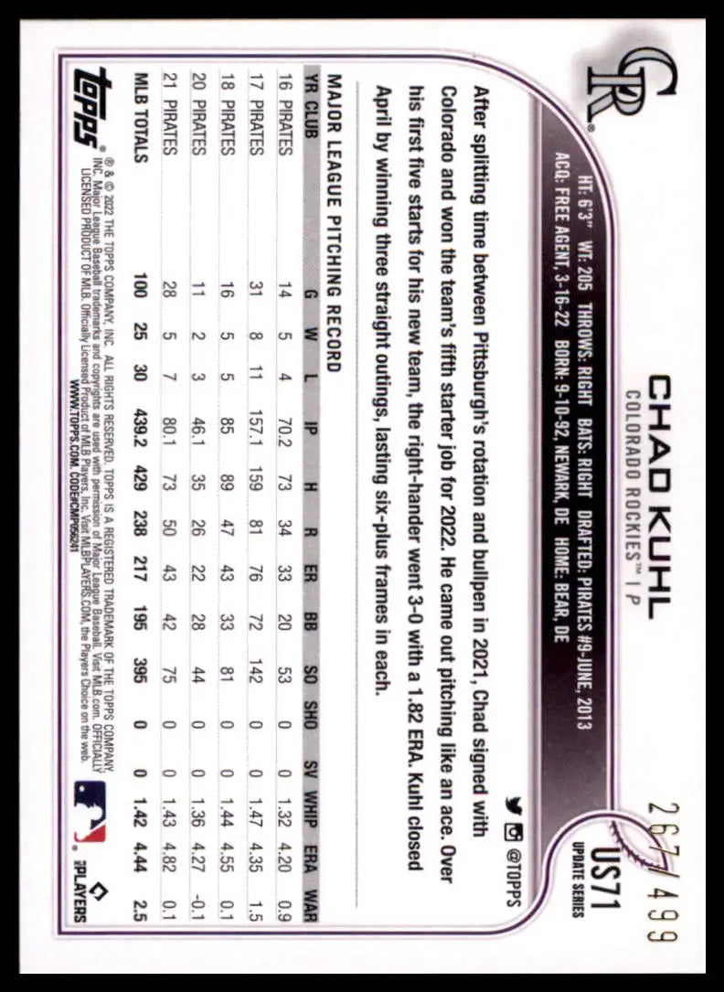 2022 Topps Update - Green Foil Chad Kuhl US71 /499 Colorado Rockies NM - Baseball Card Single