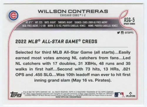 Willson Contreras baseball card back from 2022 Topps Update with original gloss