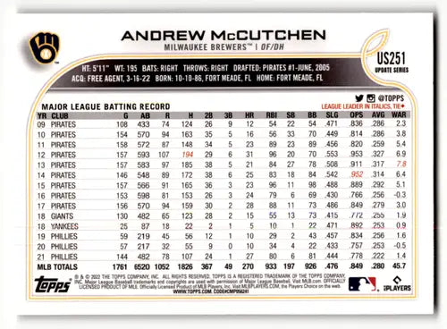 Andrew McCutchen baseball card from 2022 Topps Update Rainbow Foil series