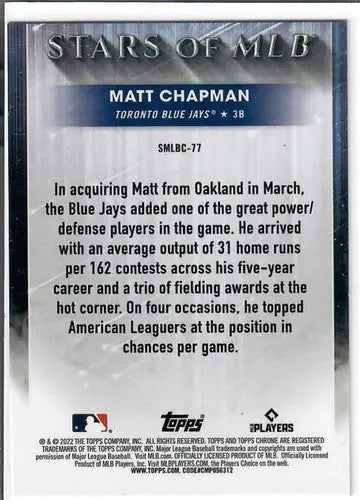 Matt Chapman MLB Chrome Refractor baseball card from 2022 Topps Update with original gloss