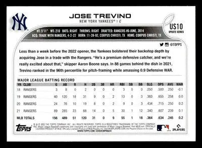 2022 Topps Update #US10 Jose Trevino - Baseball Card Single