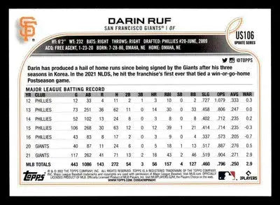 2022 Topps Update #US106 Darin Ruf - Baseball Card Single
