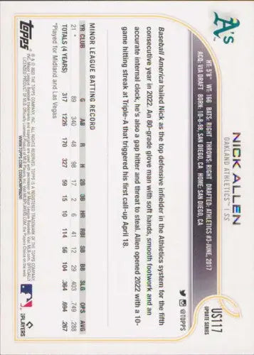 Baseball card back with original gloss from 2022 Topps Update US117 Nick Allen RC