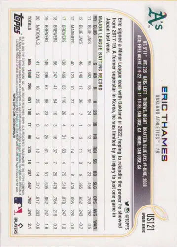 Baseball card back from 2022 Topps Update featuring Eric Thames with original gloss