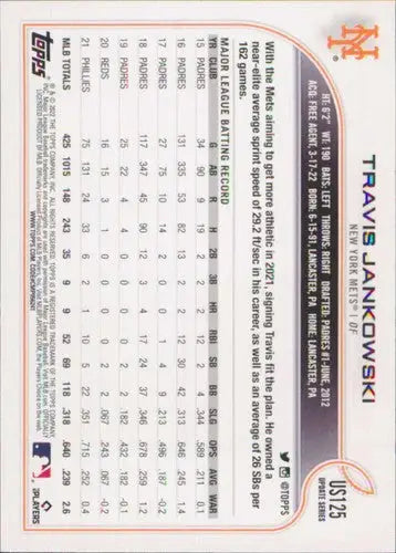 2022 Topps Update Travis Jankowski baseball card back with original gloss NM-MT
