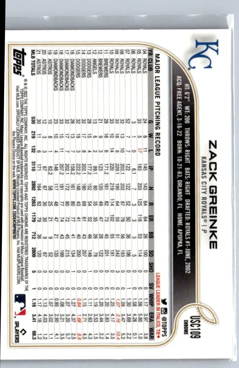 Zack Greinke 2022 Topps Update US127 Purple baseball card front view