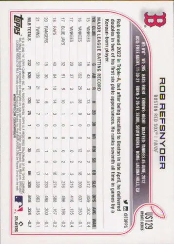 Baseball card US129 Rob Refsnyder from Topps Update series featuring Red Sox player