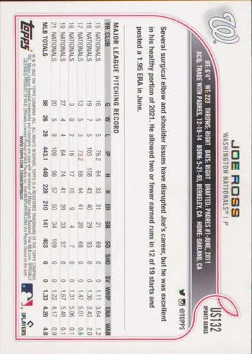 2022 Topps Update #US132 Joe Ross NM-MT Nationals ID:47481 - Baseball Card Single