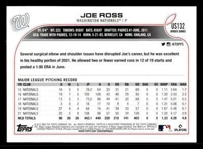 2022 Topps Update #US132 Joe Ross Royal Blue - Baseball Card Single