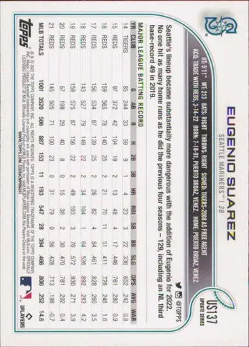 2022 Topps Update Us137 Eugenio Suarez Mariners baseball card, NM-MT condition