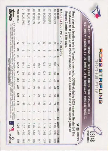 2022 Topps Update #US148 Ross Stripling NM-MT Blue Jays ID:47356 - Baseball Card Single