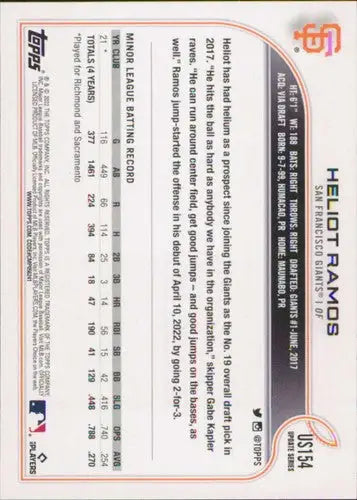 2022 Topps Update #US154 Heliot Ramos NM-MT RC Rookie Giants ID:47362 - Baseball Card Single