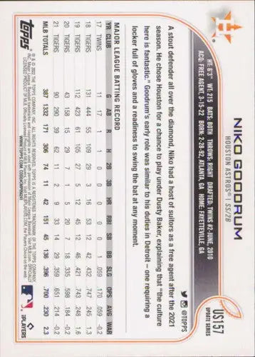 Original gloss of Niko Goodrum baseball card from 2022 Topps Update US157