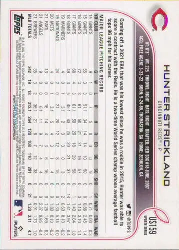 2022 Topps Update US159 Hunter Strickland baseball card NM-MT Reds ID 47089