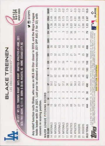 2022 Topps Update #US164 Blake Treinen NM-MT Dodgers ID:47489 - Baseball Card Single