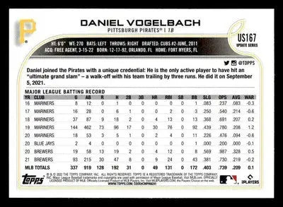2022 Topps Update #US167 Daniel Vogelbach - Baseball Card Single