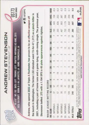 2022 Topps Update #US173 Andrew Stevenson NM-MT Nationals ID:47472 - Baseball Card Single