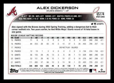 2022 Topps Update #US174 Alex Dickerson - Baseball Card Single