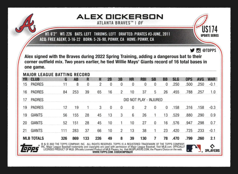 2022 Topps Update #US174 Alex Dickerson Atlanta Braves
