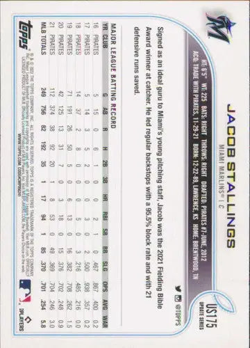 2022 Topps Update #US175 Jacob Stallings NM-MT Marlins ID:47371 - Baseball Card Single