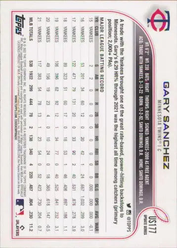 2022 Topps Update #US177 Gary Sanchez NM-MT Twins ID:47136 - Baseball Card Single
