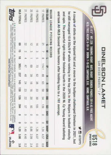 Original gloss of US18 Dinelson Lamet baseball card from 2022 Topps Update Padres